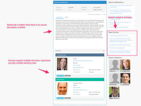 Campus Directory Pro WordPress plugin displays each publication in its own page Campus Directory Pro WordPress plugin displays each publication in its own page